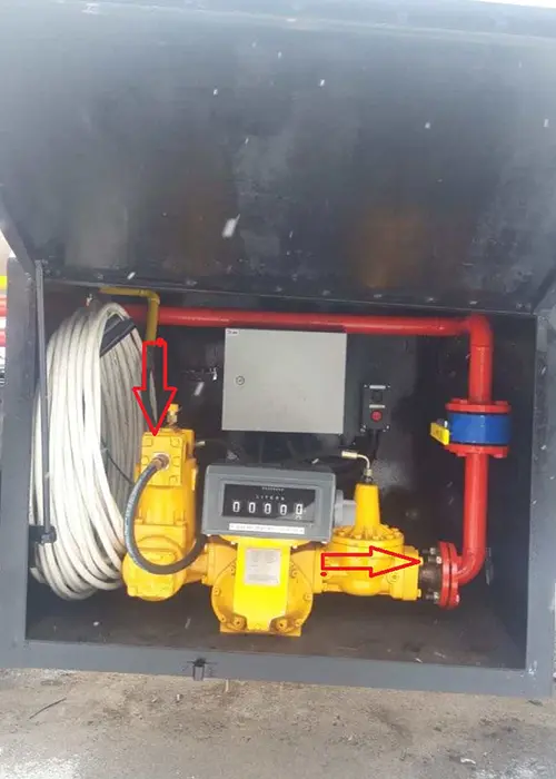 Measuring the Flow of Fuel/LPG Products